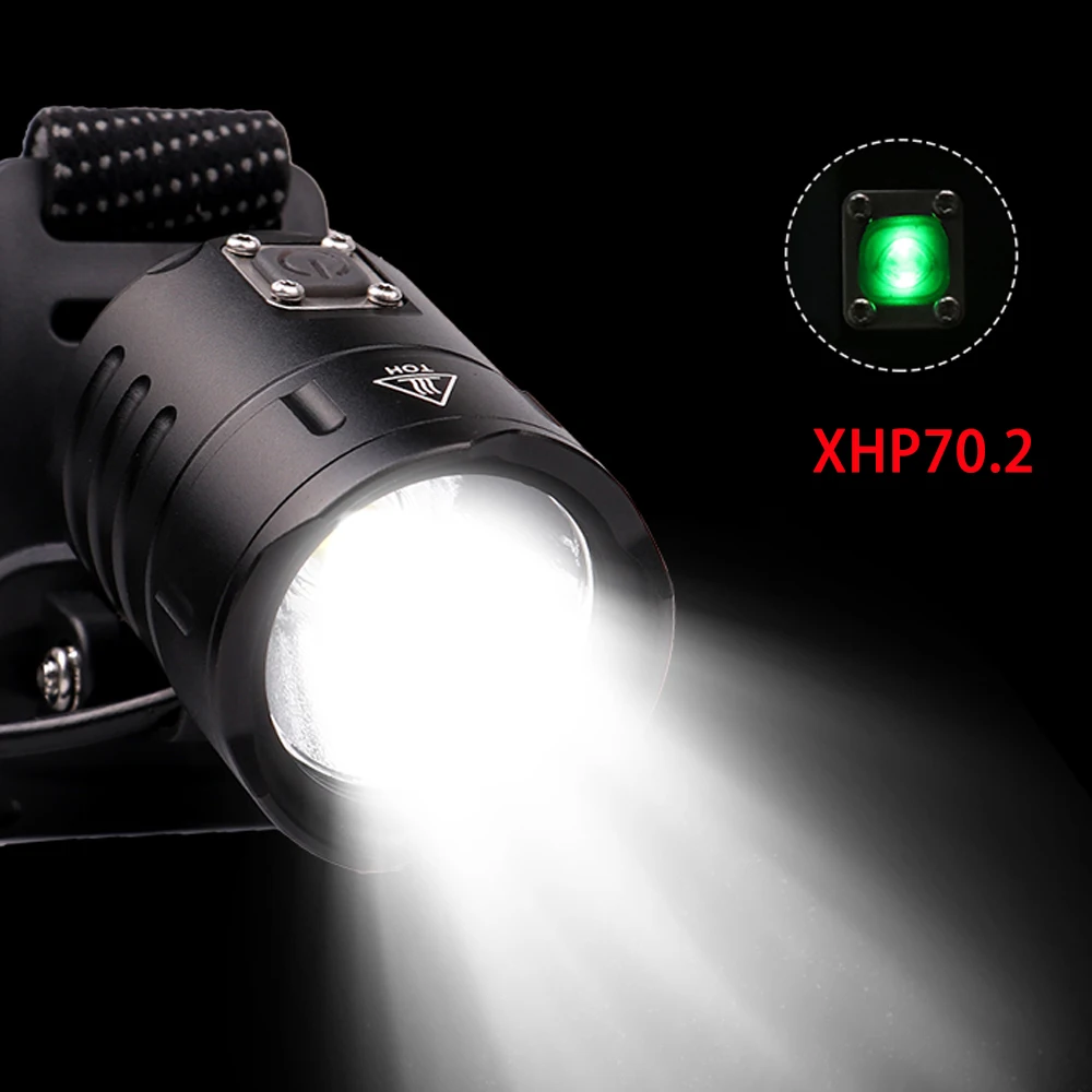 Светодиодный налобный фонарь для рыбалки, Ультра мощный фонарь XHP70.2, масштабируемый водонепроницаемый налобный фонарь, перезаряжаемый через USB, 3*18650 аккумулятор
