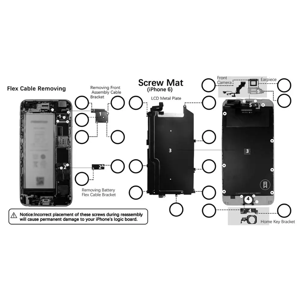 Часть диаграммы без магнитного винта коврик для iPhone 5 5S 5C Se 6 Plus 6S Plus руководство по работе коврик профессиональная пластина для iPhone 7 8 Plus