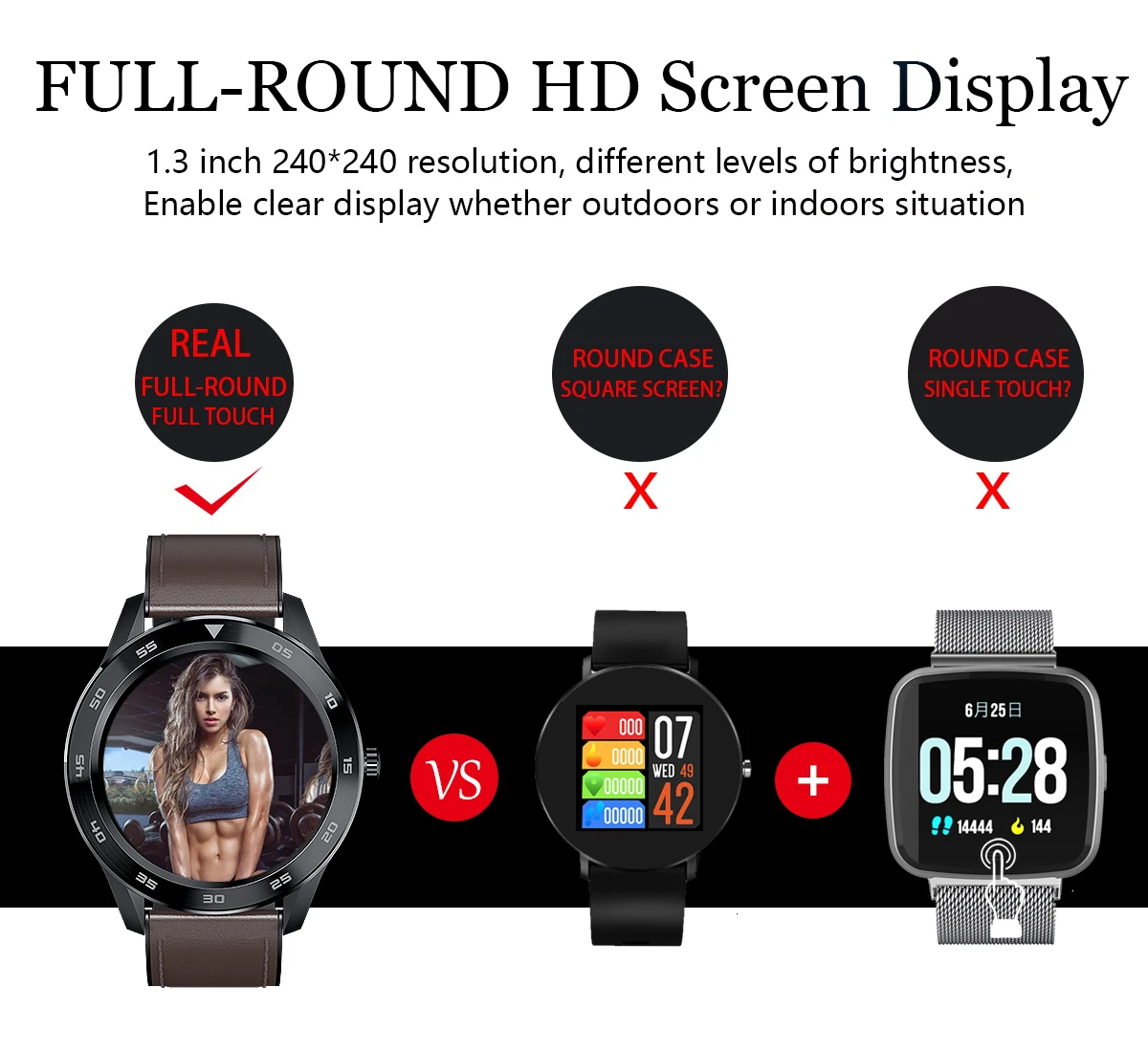 Смарт-часы DT98 Bluetooth Вызов полный экран сенсорный IP68 Водонепроницаемый PPG монитор кровяного давления пульса для Xiaomi huawei часы