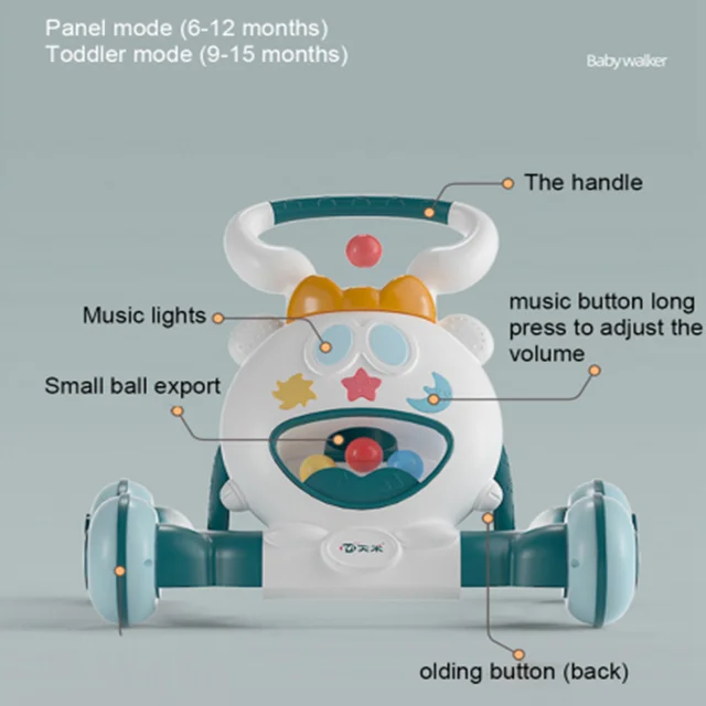 Children Toy Car Baby Walker Trolley Multifunctional Baby Scooter 3 Wheels Children'S Scooter Kids'S Ride-On Toys Baby Tricycle 3