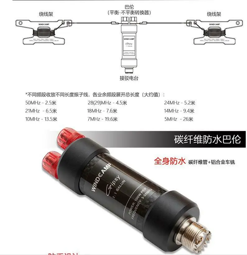 1920*480HD IPS Screen Temperature Control Dynamic