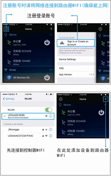 Напрямую от производителя мини WiFi монохромный контроллер WiFi светодиодный световой модулятор Amazon Alexa Интеллектуальный Голос