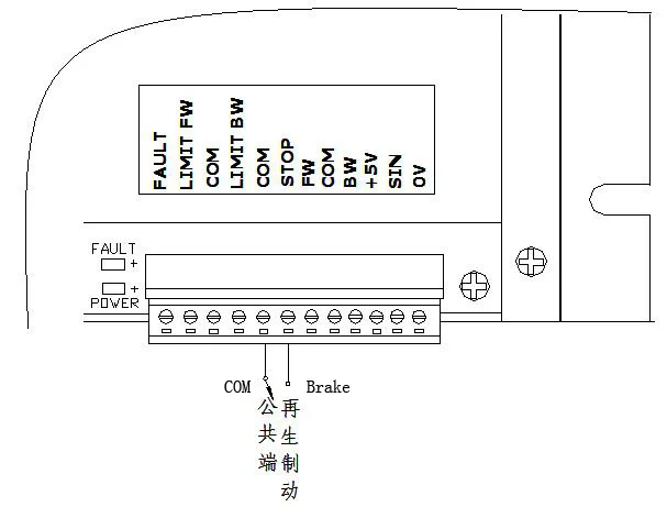 dc motor brake control