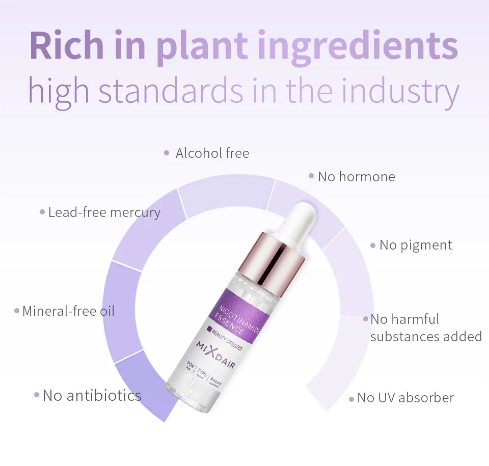 MIXDAIR Nicotinamide сывороточная эссенция отбеливание и Осветление кожи удаление пятен гиалуроновой кислоты усадочная обработка пор уход за кожей