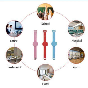 

Portable Hand Washing Disinfectant Silicone Bracelet Durable Wristband Hand Sanitizer Bracelet for Children Outdoor Cleaning