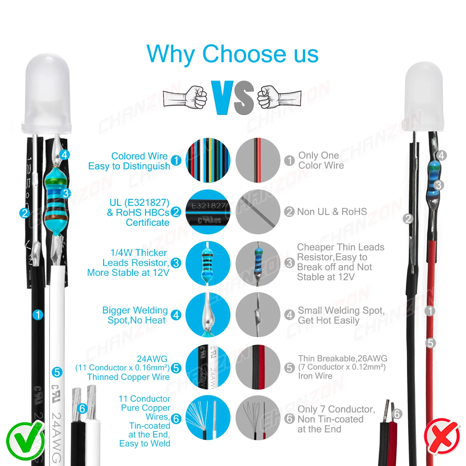 Description Picture 4 of item120pcs 5mm Prewired 12V LED Diode Kit Light Beads Warm White Red Green Blue Yellow Pre Wired Emitting Wire Lamp Set Assortment