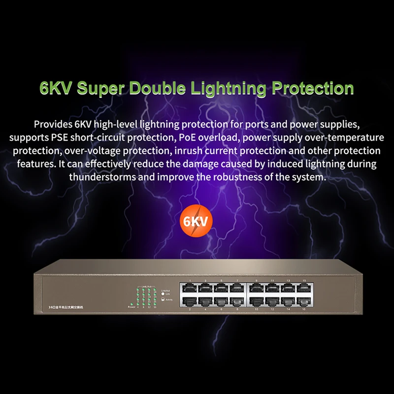 GLVISION GLTEG1016D 16 портов Gigabit Ethernet коммутатор 10/100/1000Mpbs сетевой авто MDI/MDIX|Сетевые