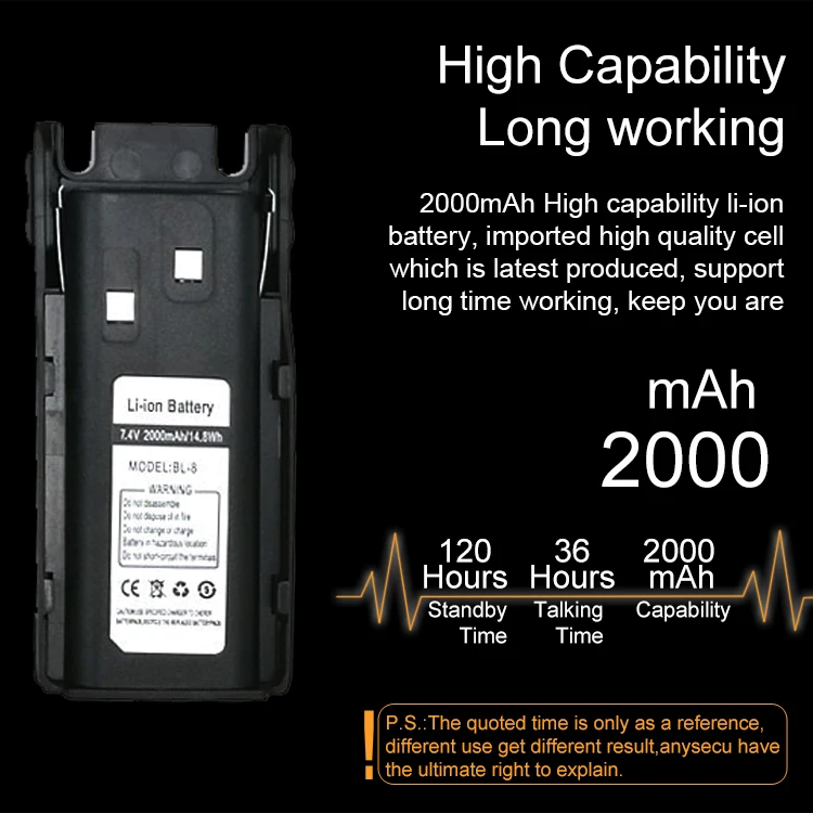 Baofeng UV-82 S 5 Вт 2000 мАч двухдиапазонный 136-174 и 400-520 МГц Ручной радио UV-82S