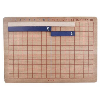 

Wood Montessori Mathematics Teaching Material Addition Subtraction Board Mini Family Set Kids Early Educational Toy
