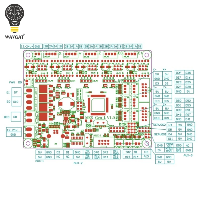 Плата 3D-принтера MKS Gen L V1.0 контроллер совместим с драйверами Ramps1.4/Mega2560 R3 Поддержка A4988/8825/TMC2208/TMC2100