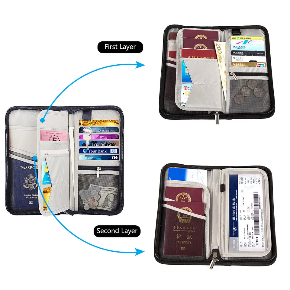 Travel Wallet,RFID Blocking Family Passport Holder Carry Storage Case Passport Holder Cash Document Organizer for Cards/Tickets/