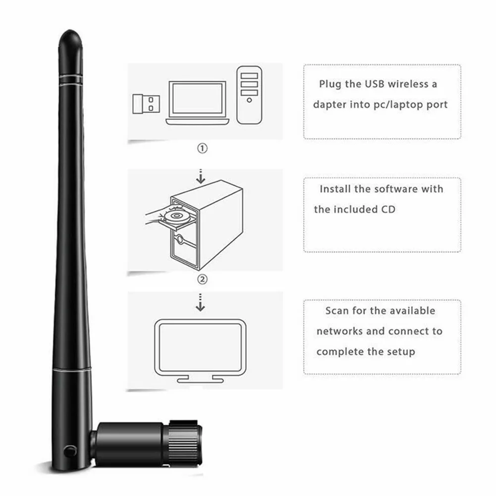 150 м Wifi адаптер защитный Мини-ключ приемник Стабильный Офис Дом легко наносится портативная Съемная Чувствительная Беспроводная USB сетевая карта