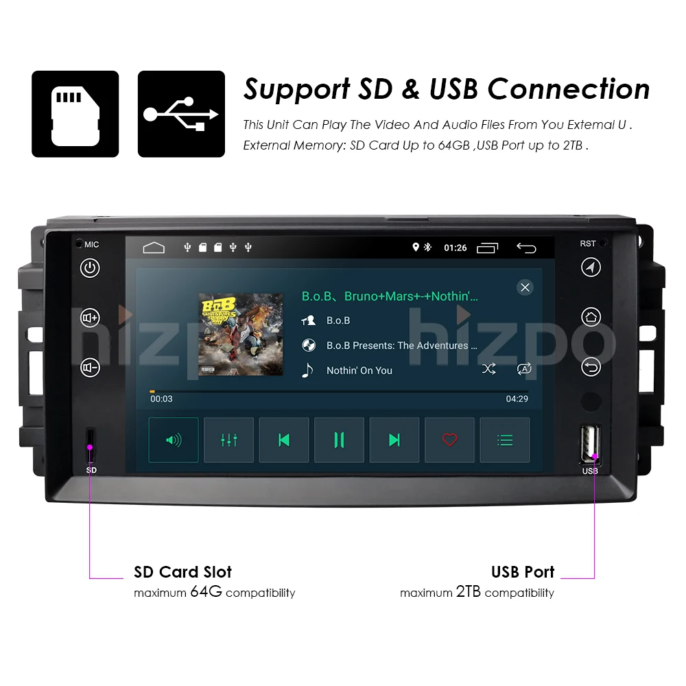 Perfect Car Monitor Android 9.0 GPS Player For Wrangler Compass Grand Cherokee Jeep Patriot Liberty Dodge Caliber Journey Chrysler DVBT 18