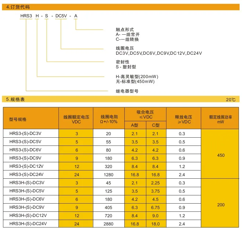 50 шт./лот реле HRS3-S-DC5V-A HRS3-S-DC12V-A HRS3-S-DC24V-A 10A 125V 4PIN