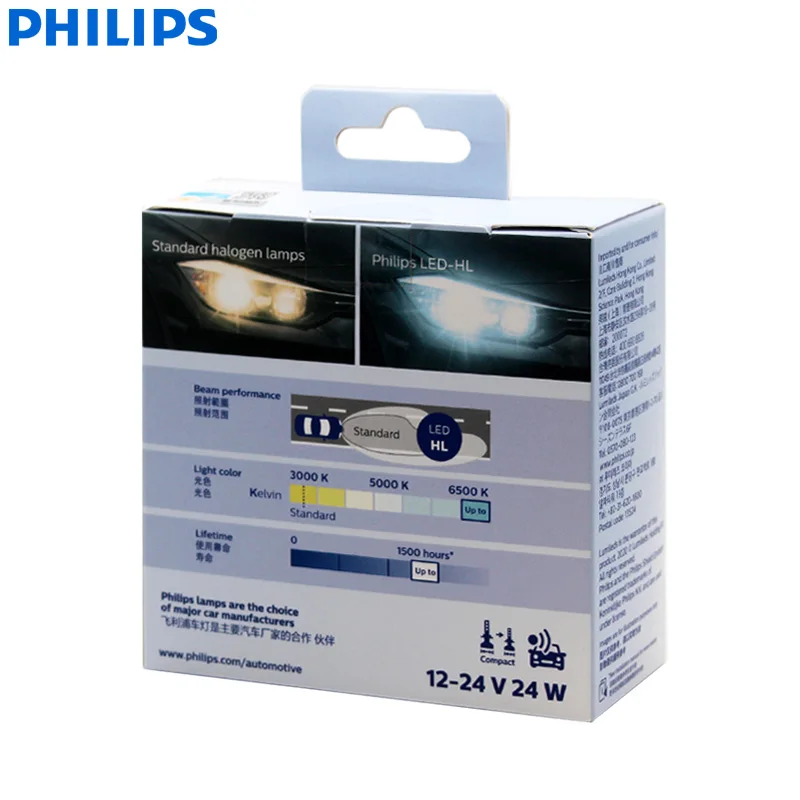 Philips HB3 9005 HB4 9006 Ultinon Rally 3550 LED 50W 6500K Conversion Kit