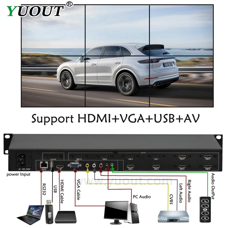 6路白色背景模版