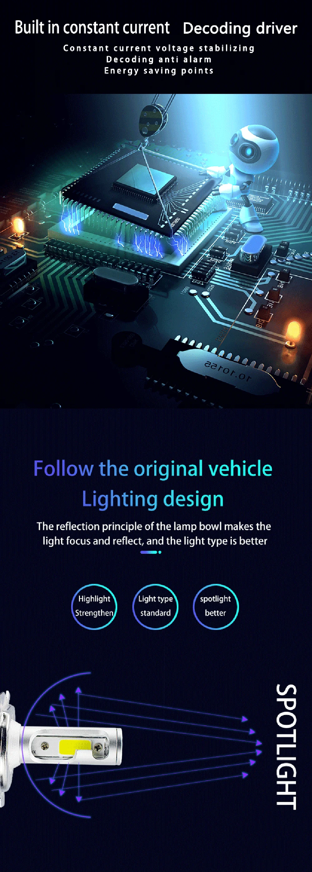 详情页大灯c6_03