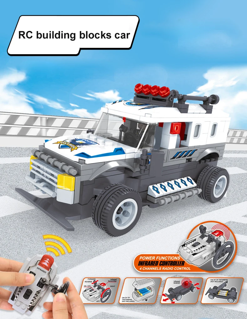 building your own rc car