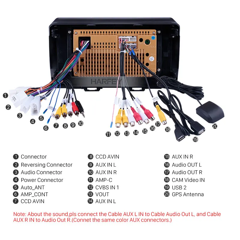 Cheap Harfey Car Autoradio 2DIN Stereo 10.1