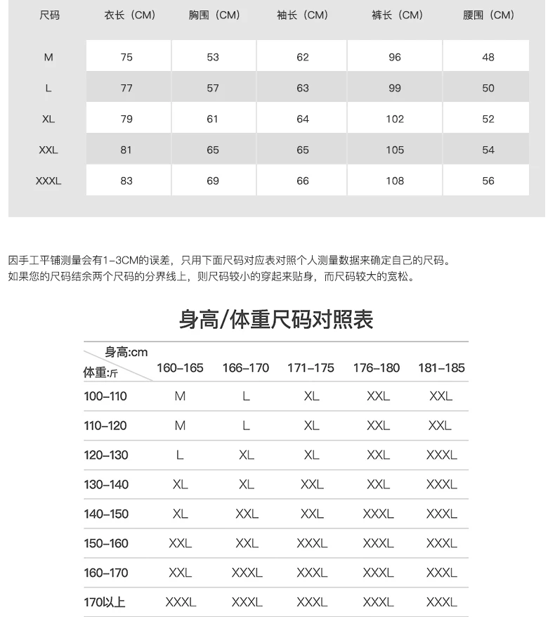 描述图(25)