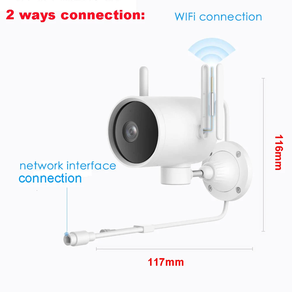 2020 Xiaomi Smart Открытый Водонепроницаемая камера IP66 Wi Fi веб 270 угол 1080P IP двойная