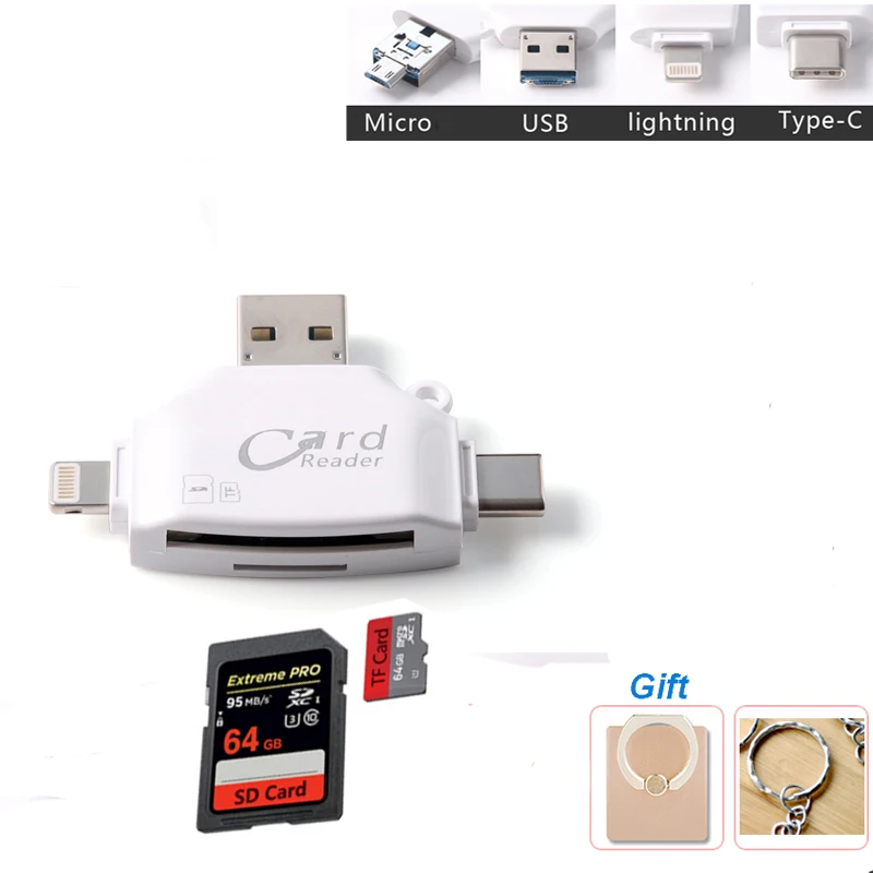 Card readers for game cameras newyorkstashok