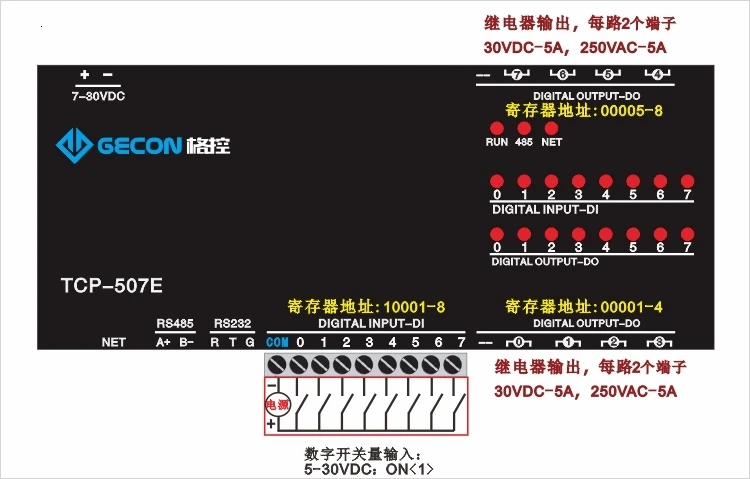 8DO релейный выход 8DI переключатель вход RJ45 порт TCP Ethernet IO модуль Modbus контроллер