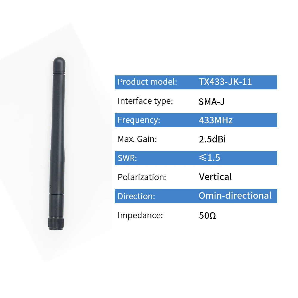 2pcs 433MHz Lora Antenna Omnidirectional 433M Antennas SMA Male DTU Module Antena WLAN Aerial TX433 JK 1 2pcs 433MHz Lora Antenna Omnidirectional 433M Antennas SMA Male DTU Module Antena WLAN Aerial TX433 JK 2