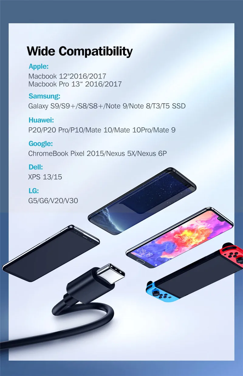 Usb PD type C кабель Usb-C к usb-c кабель супер быстрая зарядка QC4.0+ для samsung Galaxy A80 Note10+ Macbook Realme X Q 5 Pro
