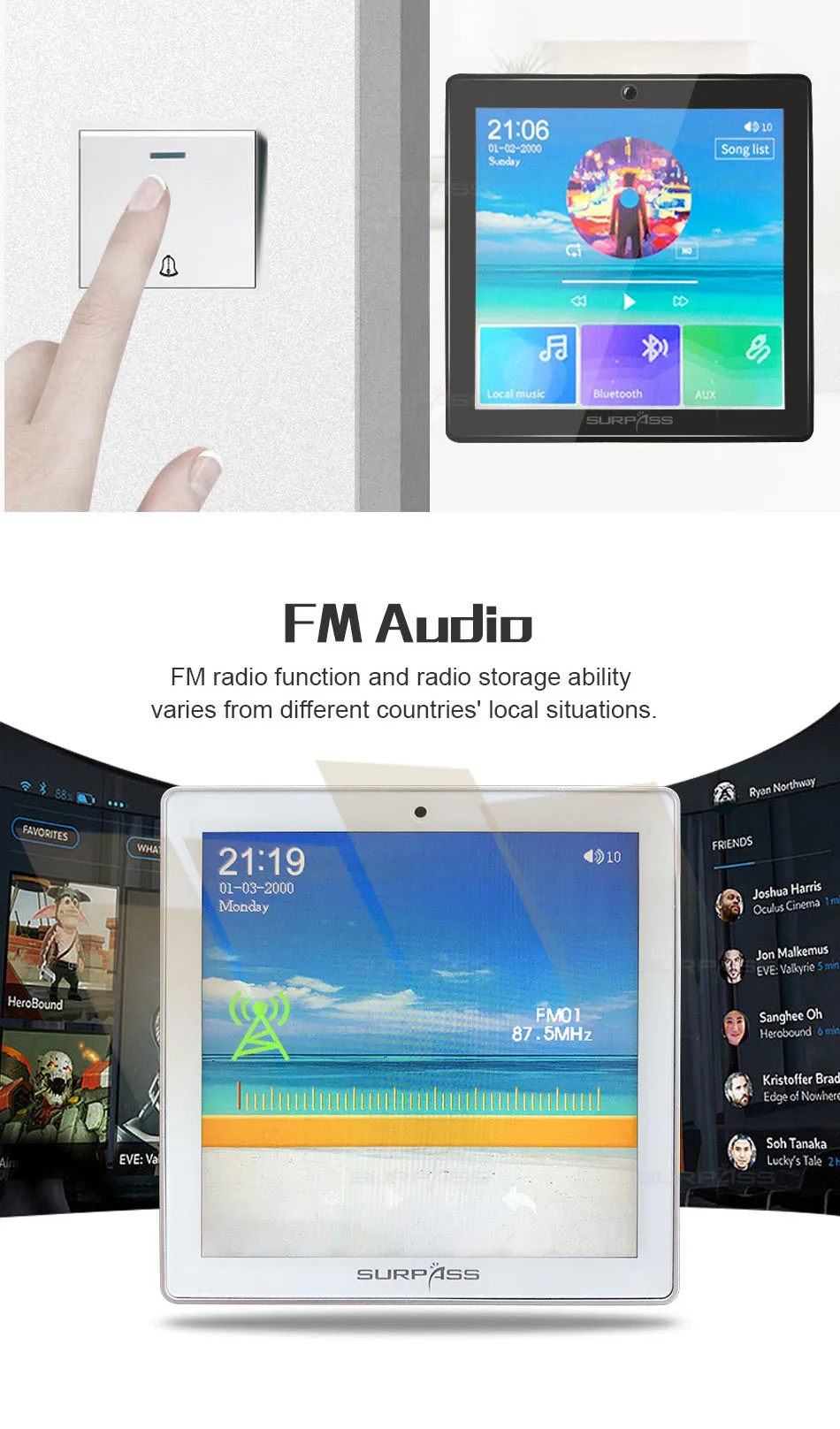 Smart Home Audio System Music Player 2 Channel 4inch Mini Touch Screen Wireless Bluetooth In Wall Amplifier with FM Radio,USB