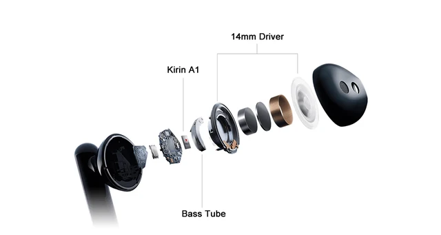 HUAWEI FreeBuds 3 - Auriculares Inalámbricos con Cancelación de Ruido  Activa (Conexión Bluetooth Ultrarápida, Altavoz de 14 mm, Carga  Inalámbrica) - Blanco : : Electrónicos