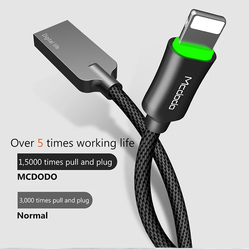 USB кабель Mcdodo для iPhone Ipad XS Max XR X 8 7 6s plus быстрой зарядки 2 4 А мобильный телефон