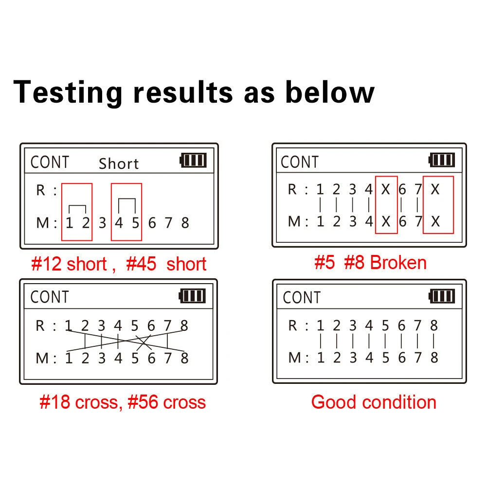 cat5 cat6, detector e testador de cabo de rede lan poe