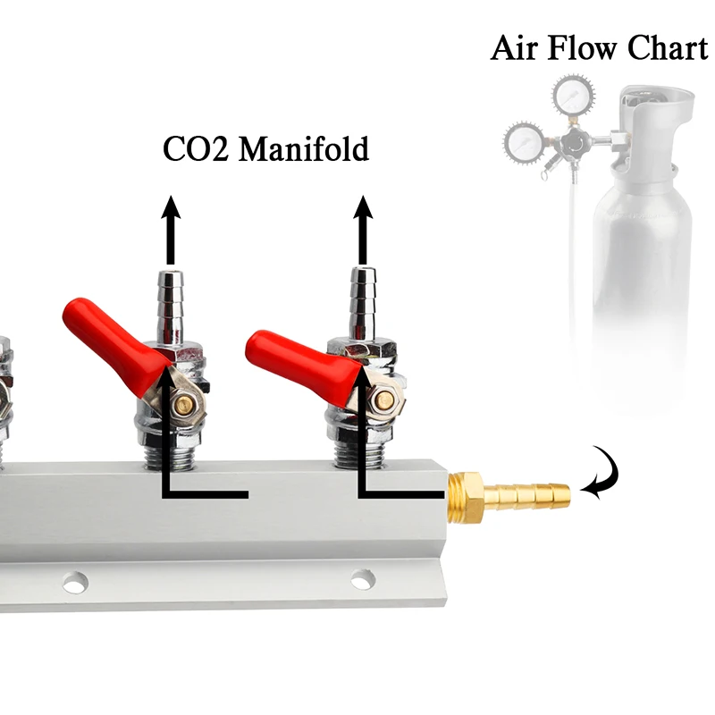 4 способ газовая рампа 1/" Барб CO2 воздушный разветвитель распределитель коллектор с интегрированными контрольными клапанами для Homebrew Kegerator