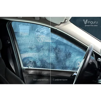 

Window deflectors vinguru Ssang Yong Rexton II 2006-2015 implement false