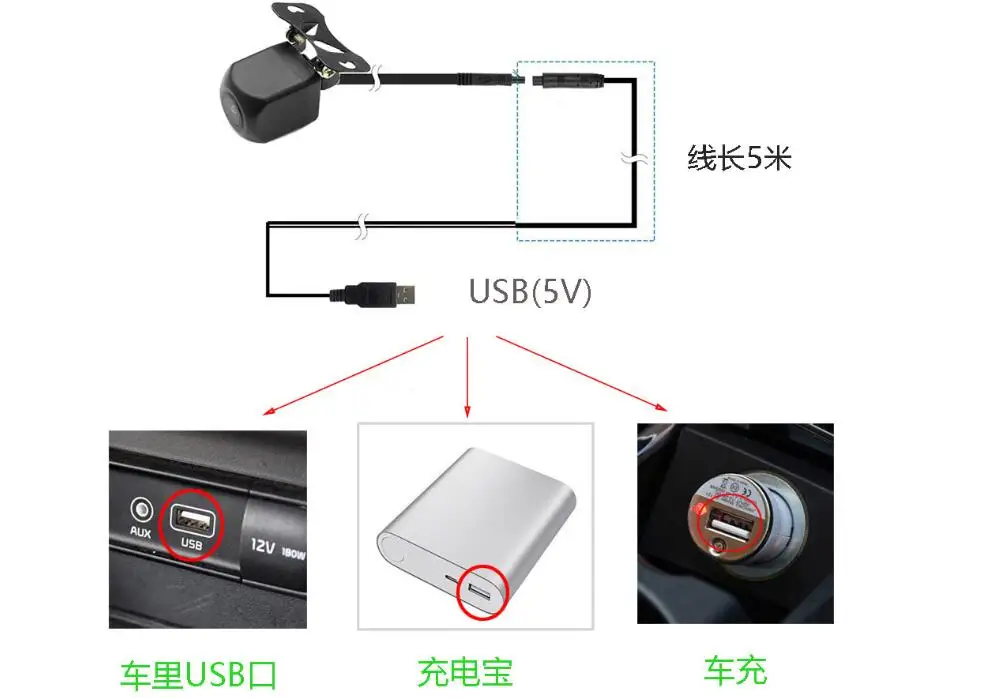 Автомобильное беспроводное зарядное устройство USB DIY установка слепое пятно заднего вида wifi светодиодный видео запись парковки заднего вида Видимый детектор камеры