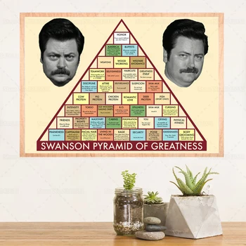

Swanson Pyramid of Greatness Canvas Painting Parks and Recreation Giclee Posters Wall Art Decoration