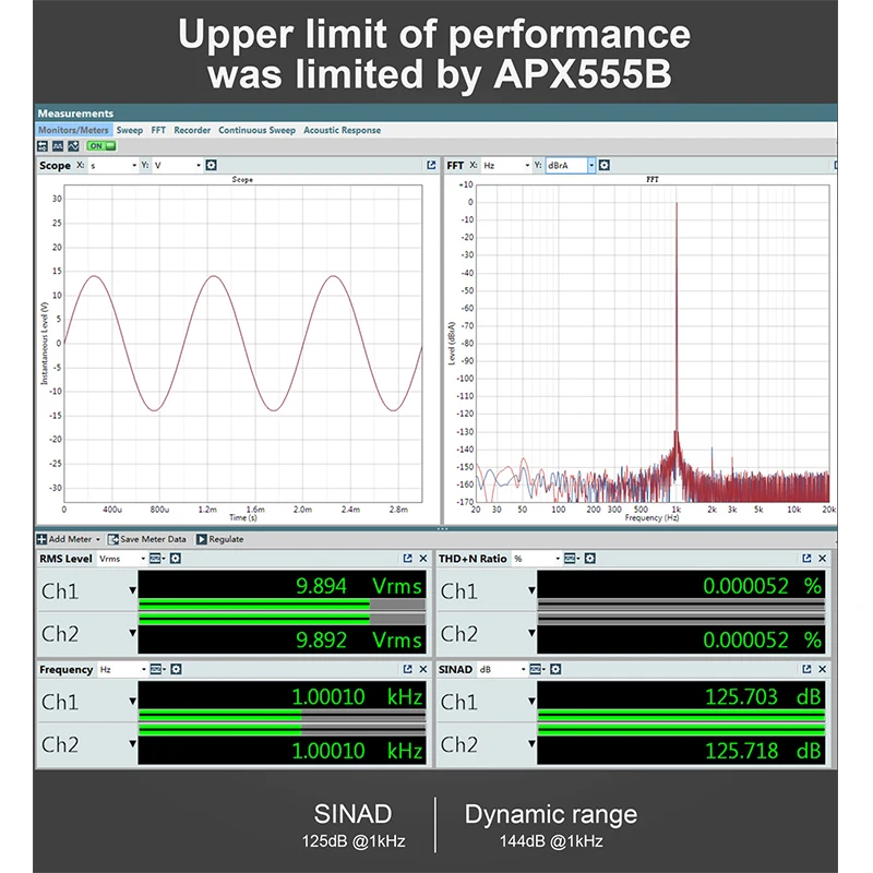 Topping A50s NFCA Module Desktop Headphone