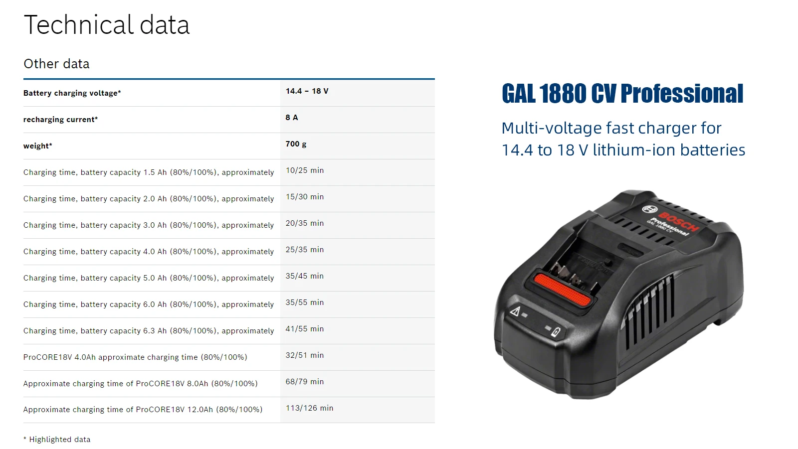 BOSCH BATTERIJLADER AL 1880 CV 