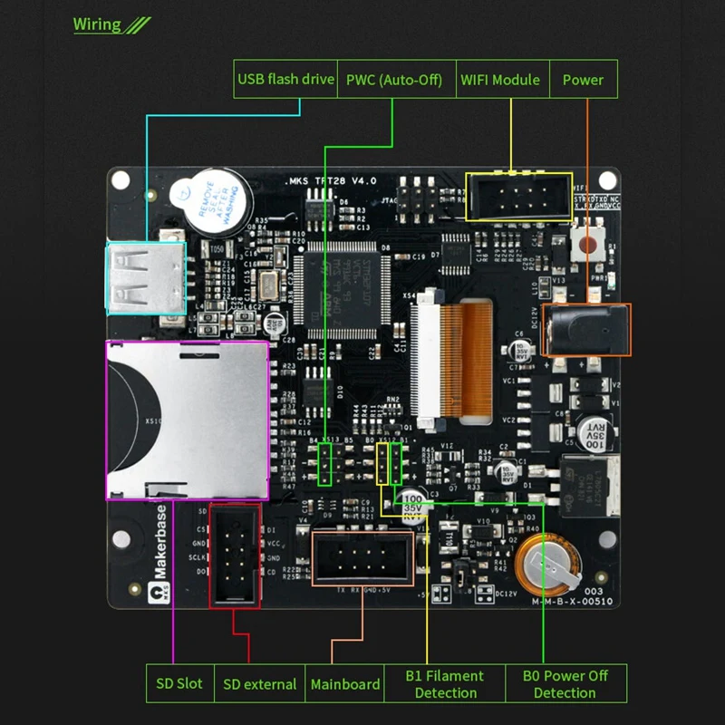 Makerbase 2,8 дюймов 3d принтер нажатие на экран Смарт-контроллер дисплей MKS TFT28 Поддержка приложения wifi Outage 5 язык-SCLL