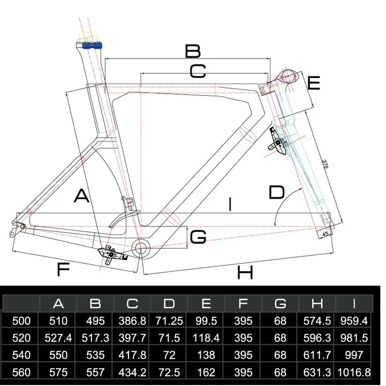 FM069 geometry