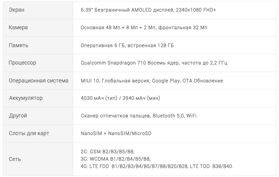 Global Version Xiaomi Mi 9 Lite 128GB ROM 6GB RAM(CC9) 48MP Triple Camera Snapdragon 710 NFC 6.39" AMOLED Screen Mobile Phone