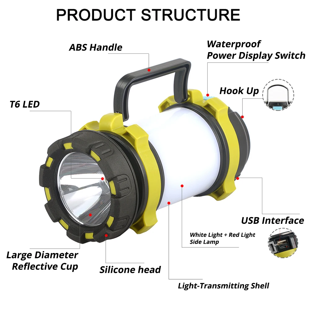 Супер яркий наружный портативный USB Перезаряжаемый фонарик, фонарь, прожектор, многофункциональная длинная лампа