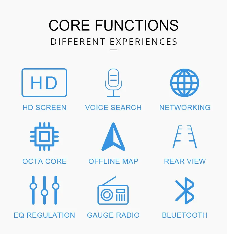 Clearance LJHANG Android 9.0 Car Radio DVD Player For Citroen C4 Quatre Triumph 2004-2012 Multimedia Auto Stereo GPS WIFI IPS 8 Core USB 2