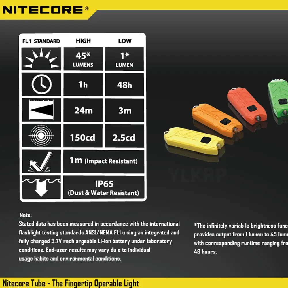 NITECORE портативный светильник микро USB Перезаряжаемый Карманный фонарик для