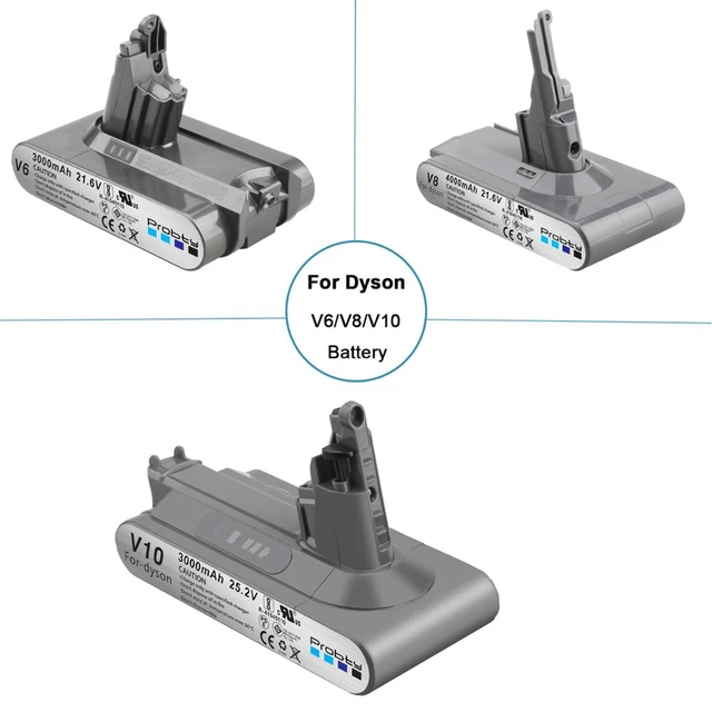 21.6V Li-ion Battery for Dyson V6 SV03 SV05 SV06 SV09 Handheld