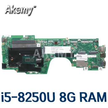 شراءلينوفو ثينك باد اليوغا X380 اللوحة الأم لأجهزة الكمبيوتر المحمول 02DA004 مع وحدة المعالجة المركزية I5-8250U 8G RAM DDR3 DTZS1 LA-F421P X380 اليوغا اللوحة الأم