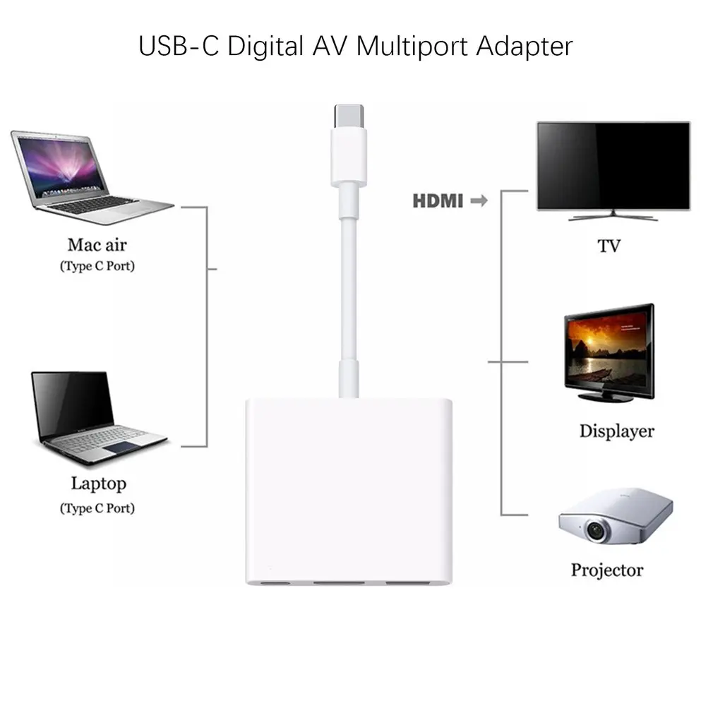 USB-C цифровой AV многопортовый адаптер с USB портом белый прочный для Apple type-c цифровой AV многопортовый адаптер
