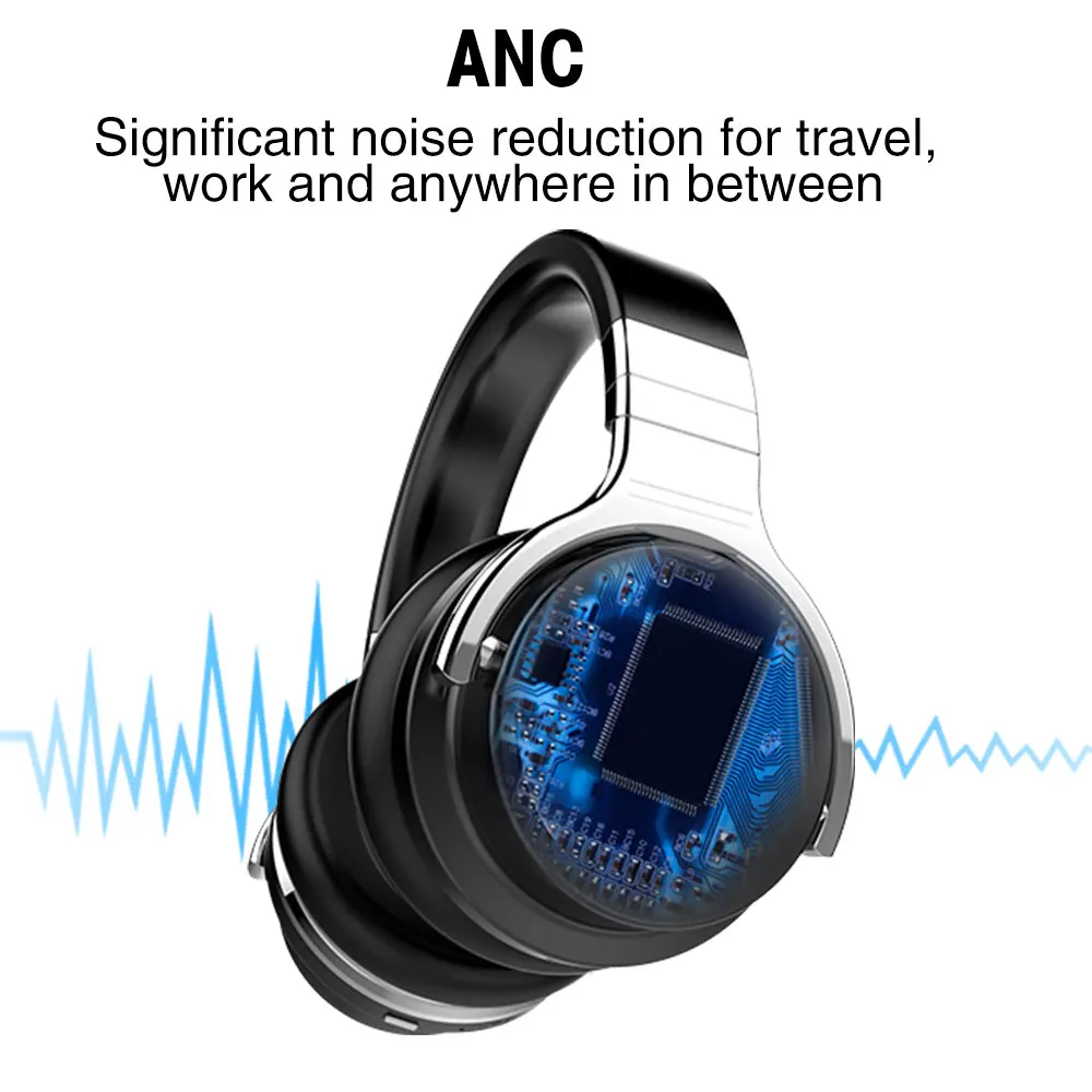 

Cowin E7 Active Noise Cancelling Wireless Bluetooth Headphones Deep bass Stereo Bluetooth Headset with Microphone for phone
