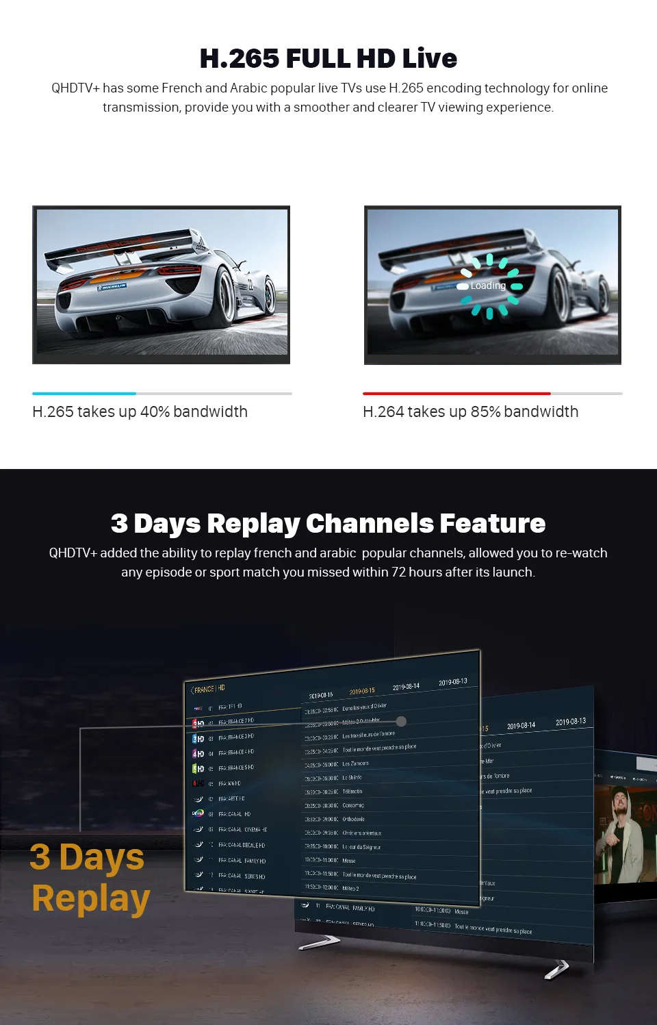 Франция QHDTV Бельгия голландский арабский Германия испанский Португалия IPTV подписка QHDTV плюс онлайн 4K HD IPTV Франция для Android